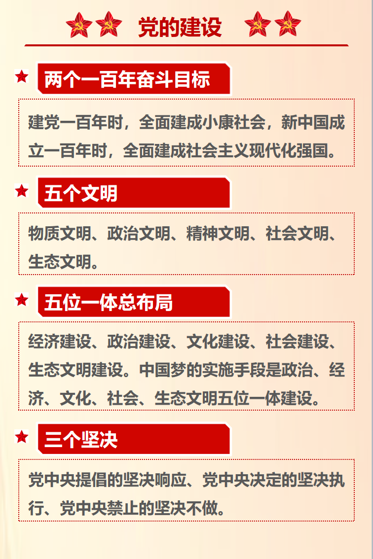 幻灯片2