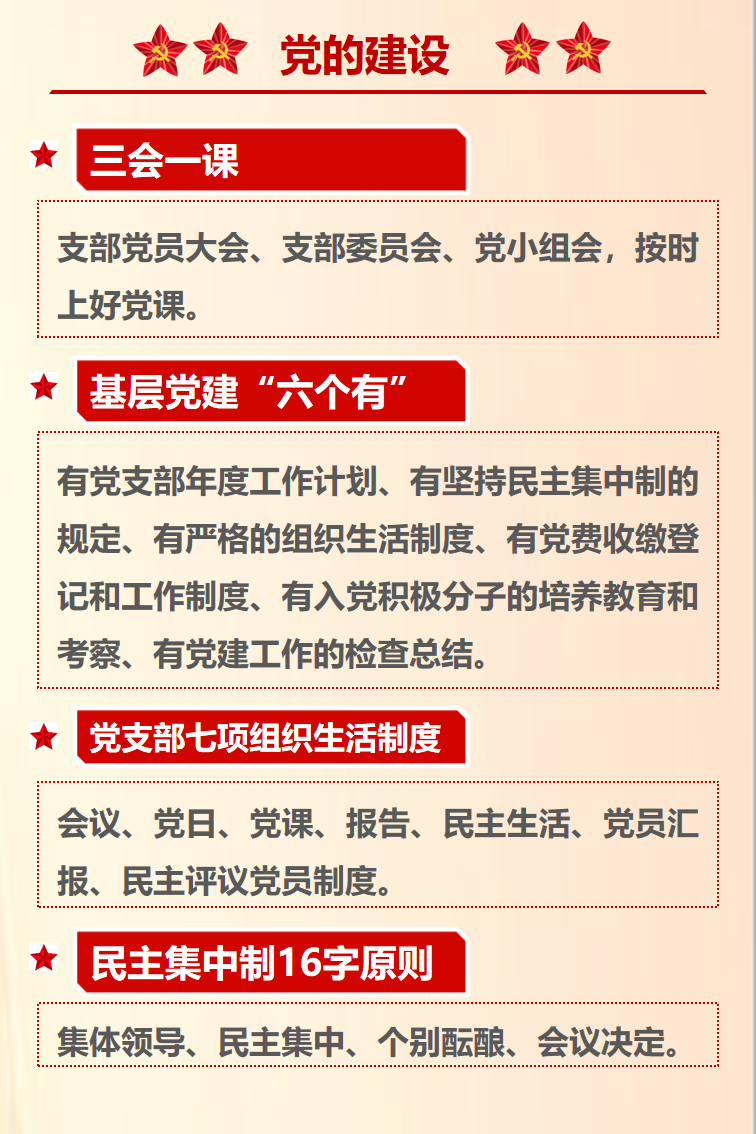 幻灯片2