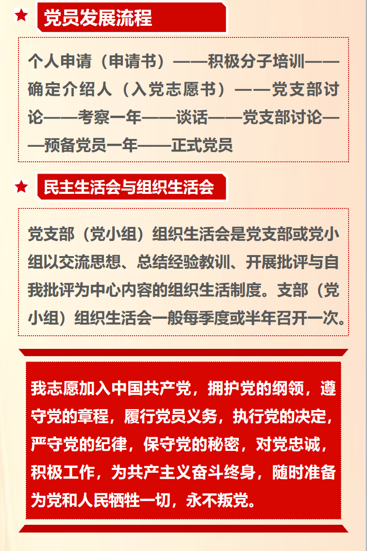 幻灯片3