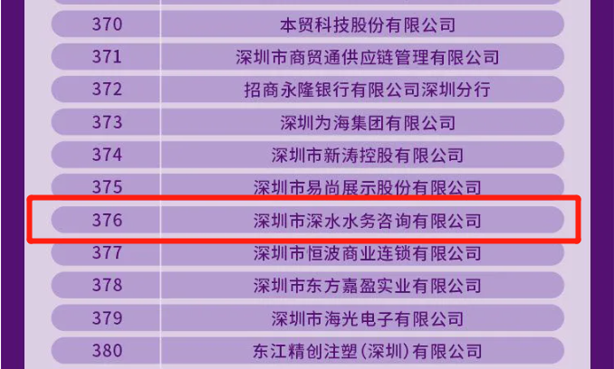 2-2-2 深水征询陆续三年入围深圳500强企业榜单 2-2-2 深水征询陆续三年入围深圳500强企业榜单